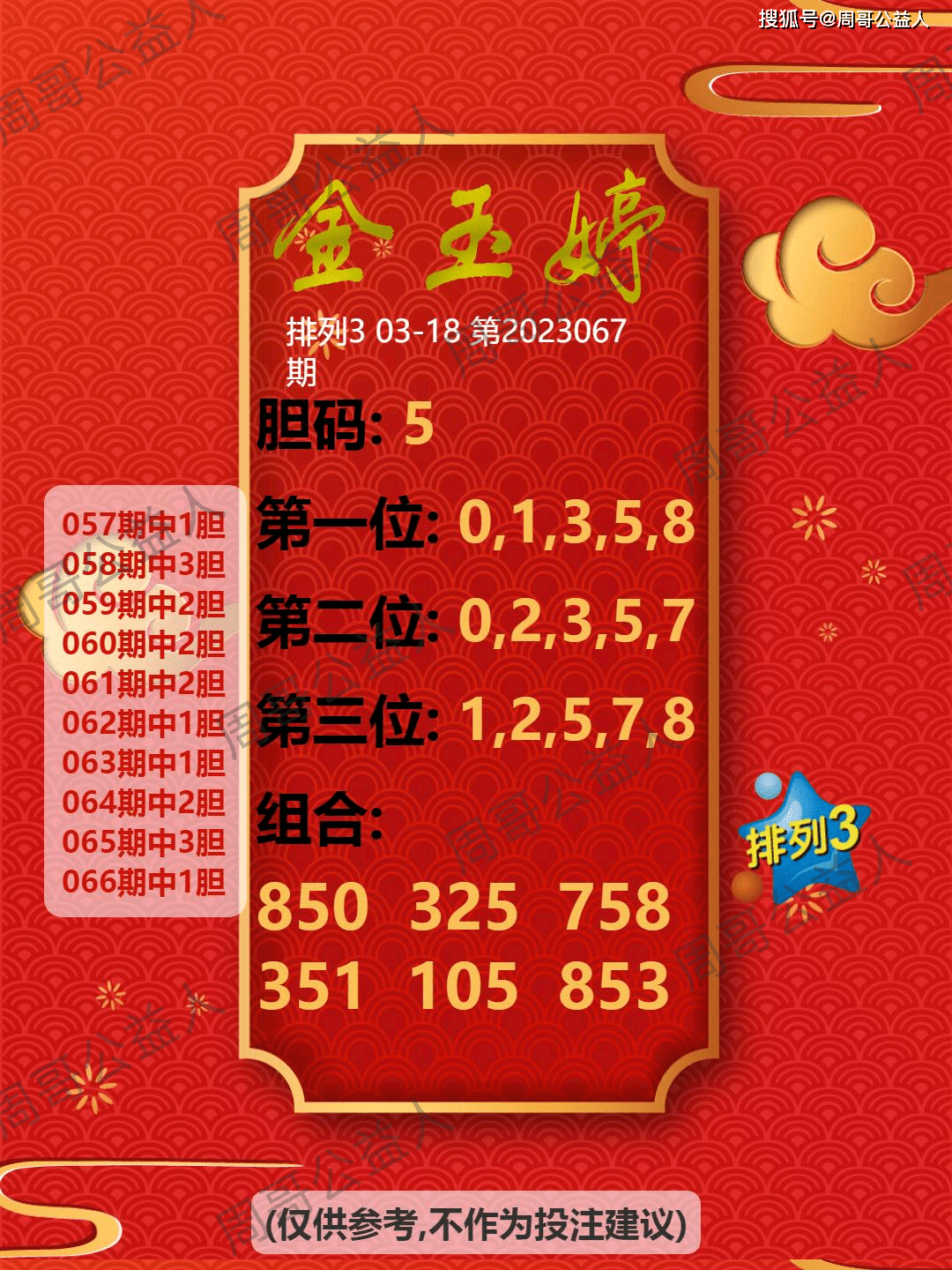 今日排列三字谜汇总大全，解锁数字游戏新乐趣今天排列三字谜汇总大全福彩字谜