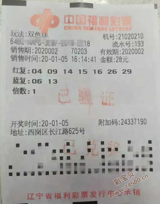 2015年双色球第38期，梦想与奇迹的碰撞—揭秘红蓝交织的开奖之夜双色球2015122期开奖号码