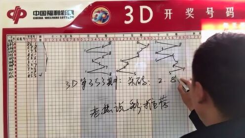 3D开奖结果50期走势图连线，深度解析与未来趋势预测福彩3d近50期开奖结果走势图带连线