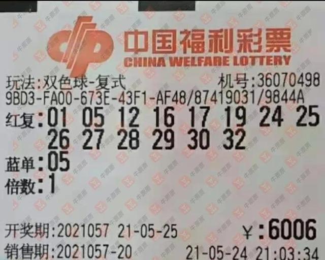 探索双色球19076期的神秘与惊喜2019067期双色球