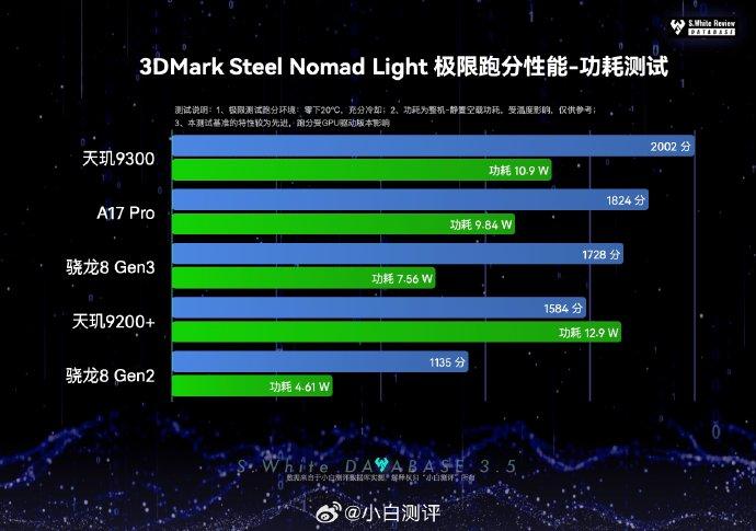 探索P3近109期试机号与开机号的奥秘3d试机号近100期开奖号码查询