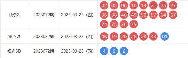探索双色球，科学预测与理性购彩的平衡双色球预测号码开奖视频
