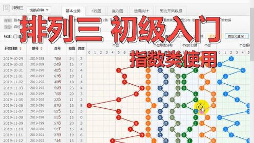 全国联网排列五，新浪走势图下的数字游戏与策略分析全国联网体彩排列五走势图