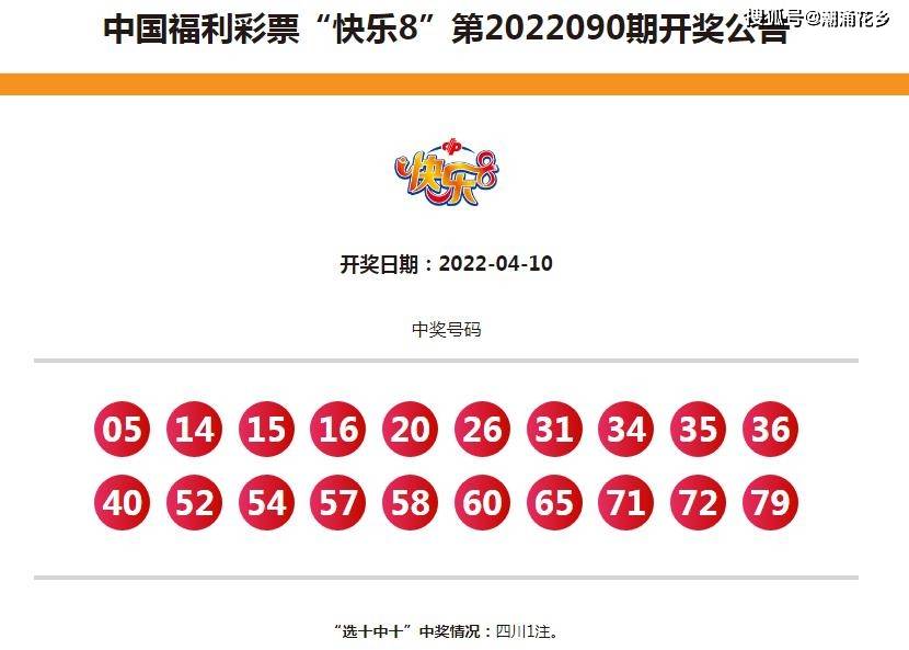 快乐8开奖结果2019345，数字背后的幸运与希望快乐8开奖结果2020039期