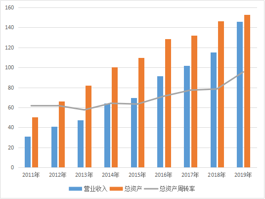 36选7，24期开奖结果深度解析与趋势探讨36选7/2020247期
