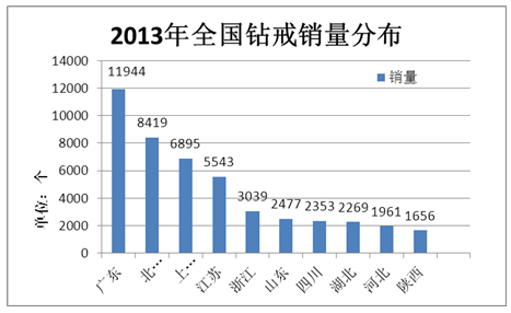 探索大乐透新浪综合走势图旧版，揭秘数字背后的奥秘新浪网大乐透走势图老版
