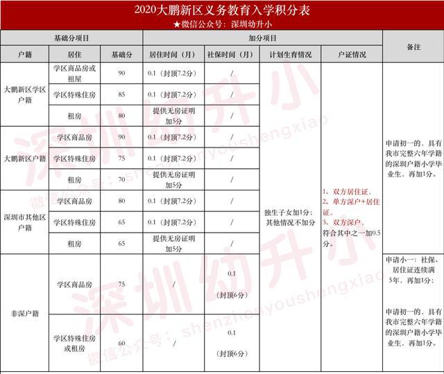 探索大乐透复式中奖的奥秘，2021年最新规则表解析大乐透复式中奖规则表格