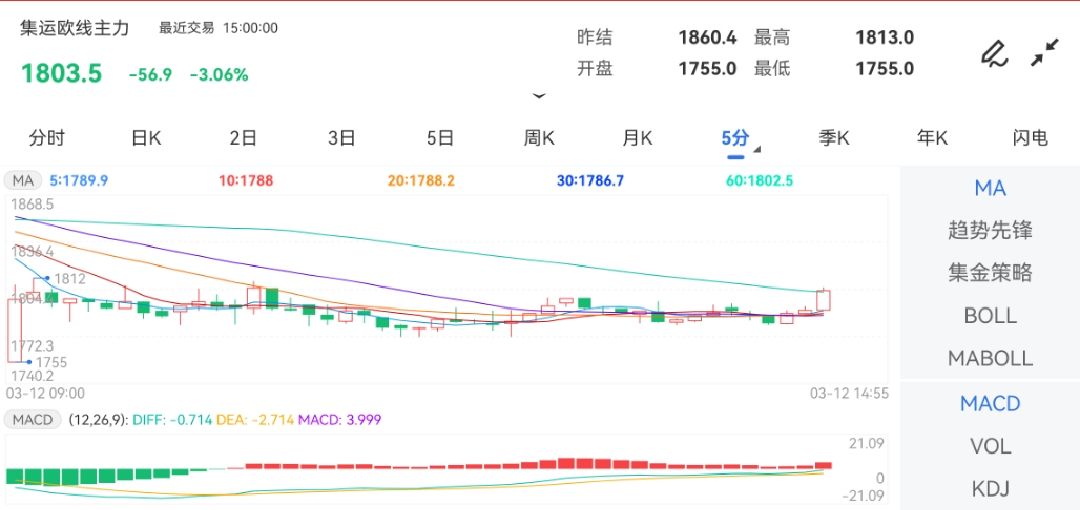 3D试机号，彩宝网17506的神秘面纱3d试机号彩宝网走势图