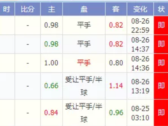 494949香港最快开奖 第5页