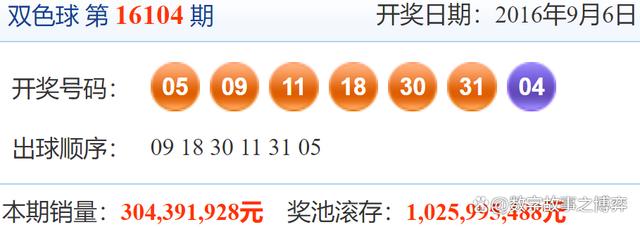 探秘双色球1342期，揭晓开奖结果与彩民心声双色球13142期开奖结果查询