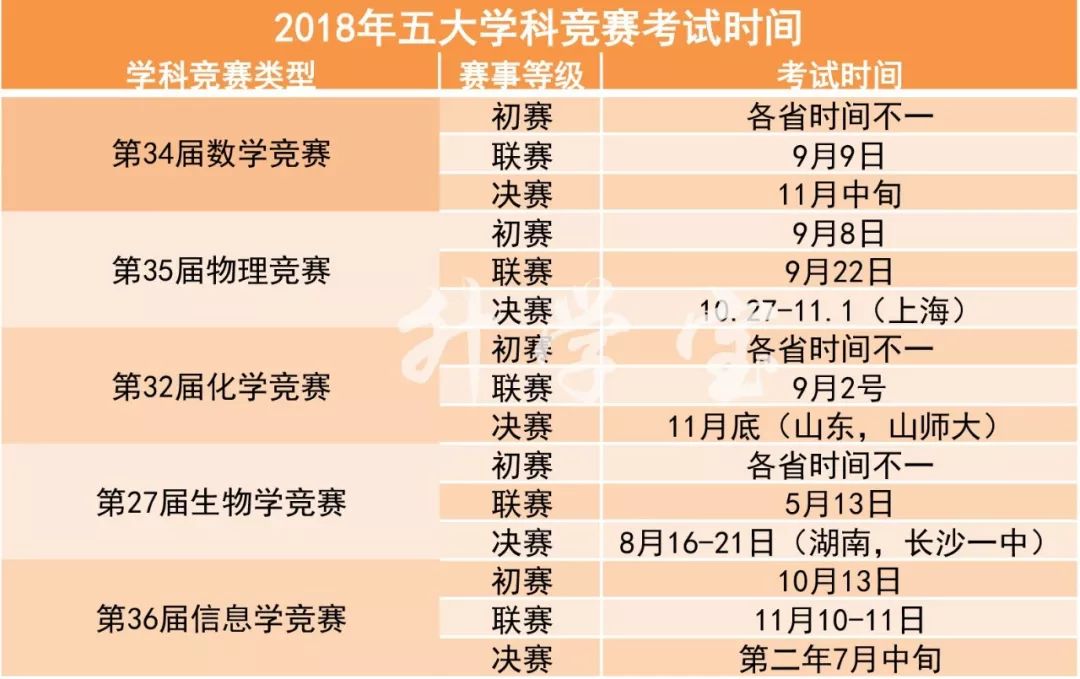 108期开码资料，揭秘数字背后的奥秘与策略108期的开奖号码是多少