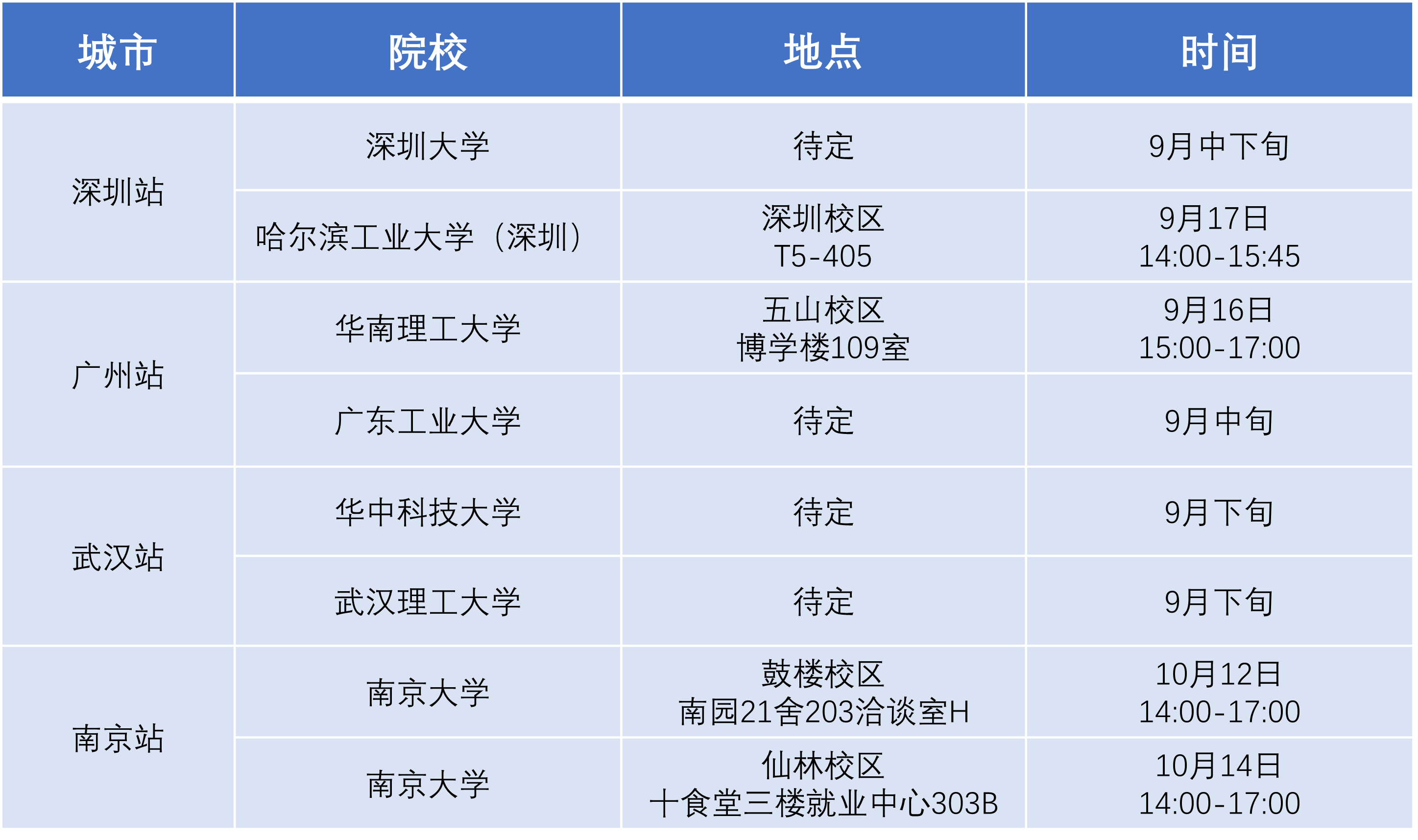 探索未来之谜，2049年1月3日，揭秘双色球第576期神秘号码双色球2010094期开奖号码
