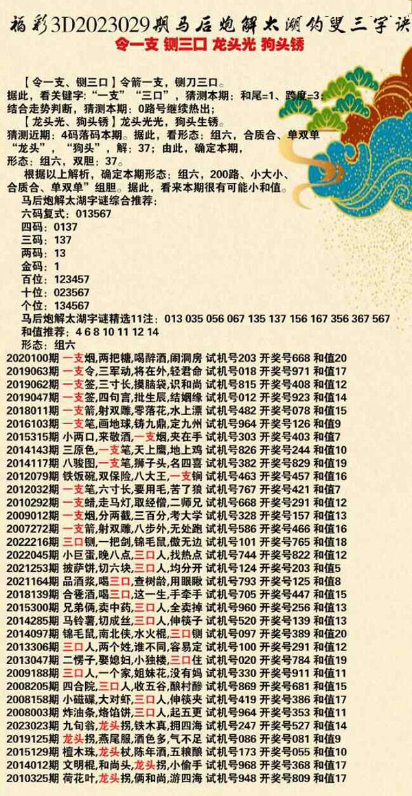 今日3D字谜，一句定三码，和值揭秘今日3d字谜一句定三码和值谜定1南山跨