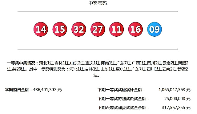 双色球21号开奖揭秘，中大奖的背后故事与技巧双色球2 1中奖规则