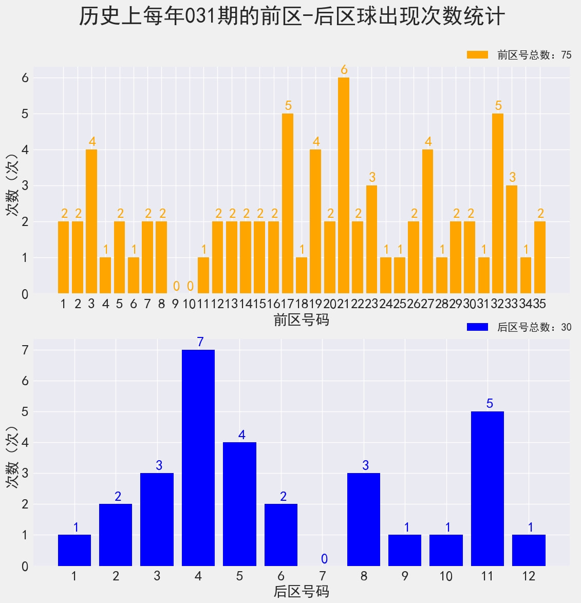 49图库 第4页