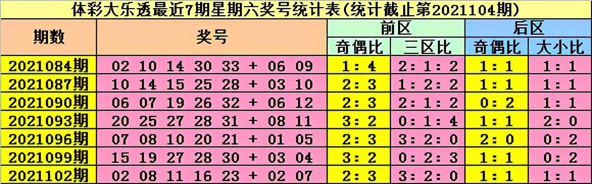 揭秘中国福利彩票2019年第35期开奖结果，梦想与现实的碰撞中国福利彩票 2021105
