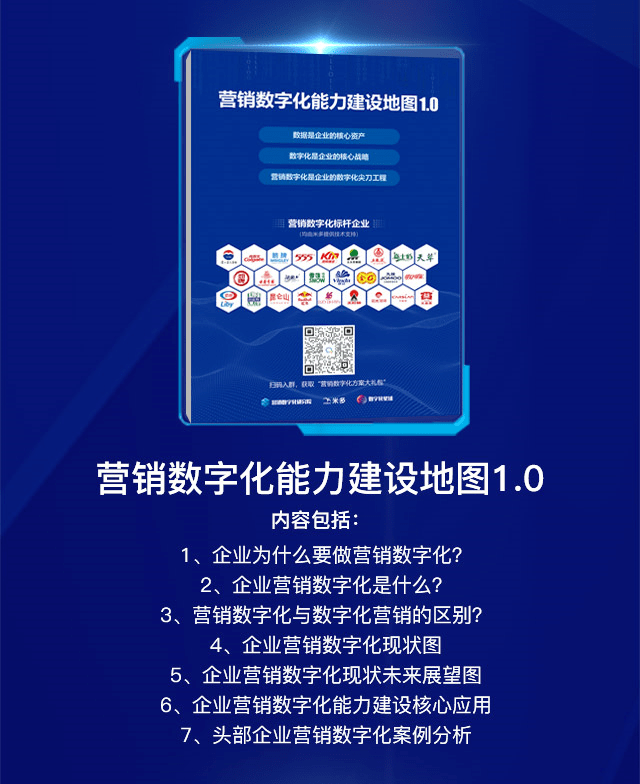 神奇四码，解锁数字营销新纪元的创新推广策略神奇四码的推广方法有哪些