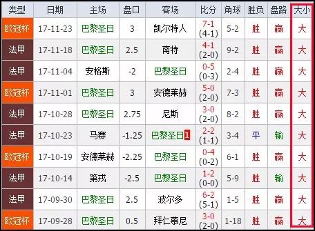 法甲彩经，深度解析与精准预测法甲彩经推荐