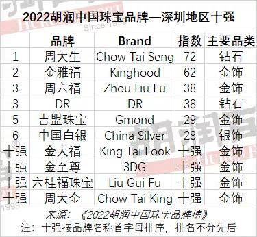 探秘双色球，呼延舍人寻珠记双色球探码诗图述
