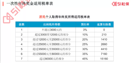 494949香港最快开奖 第2页
