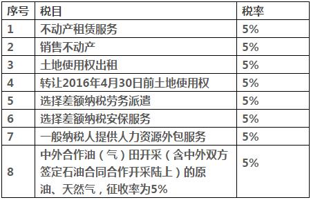 奖金扣税的税率详解，理解、计算与影响奖金扣税的税率是多少速算扣除数