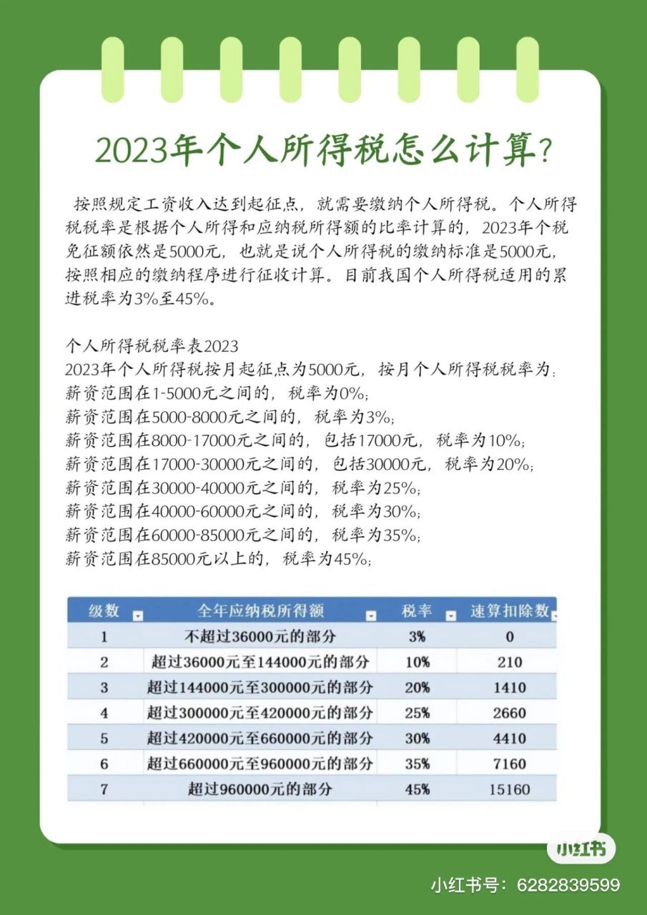 奖金个人所得税计算，全面解析与实用指南奖金个人所得税计算器2023最新