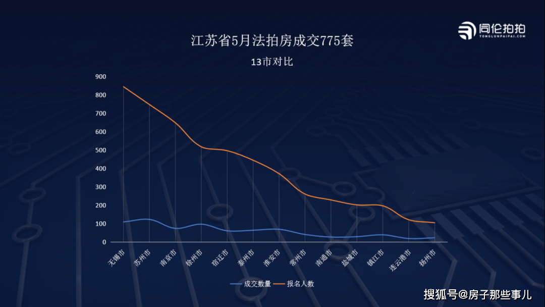 2肖3码 第3页