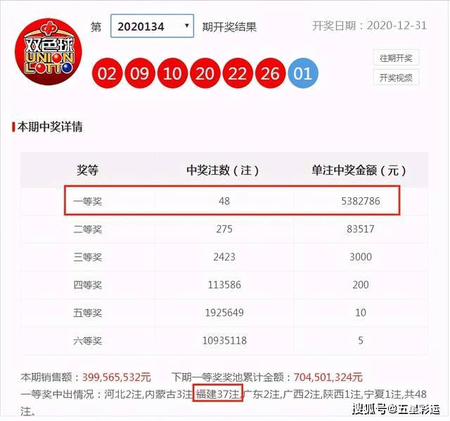 20134期双色球开奖，梦想与幸运的碰撞双色球开奖号码2023134期开奖结果查询表