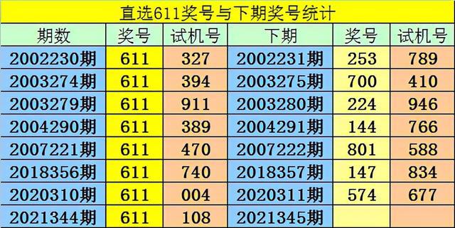 探寻中国福利彩票2019年第35期背后的故事与影响中国福利彩票第2021113期