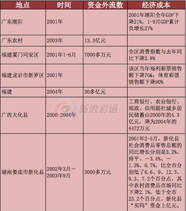 快乐十分投注金额表，理性与乐趣的平衡快乐十分投注金额对照表