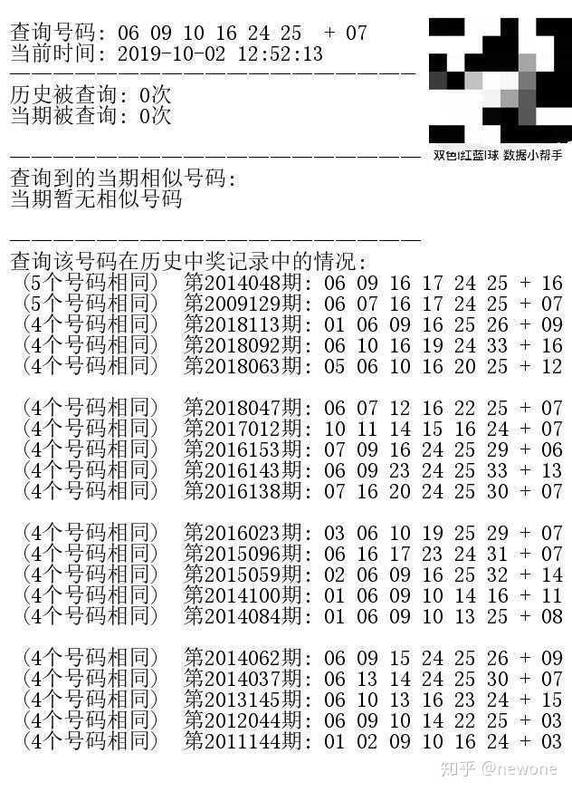 探寻双色球2016年8月第3期，历史与幸运的交汇双色球2006088期记录