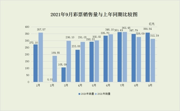 快乐8选十复式12个号，解锁彩票游戏的乐趣与策略快乐8选十复式12个号码机选