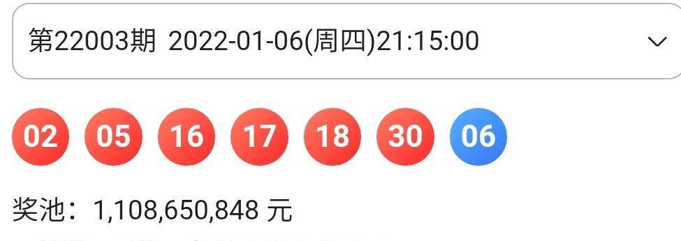 揭秘双色球2041期—数字背后的奥秘与彩民心声双色球22041期开奖结果