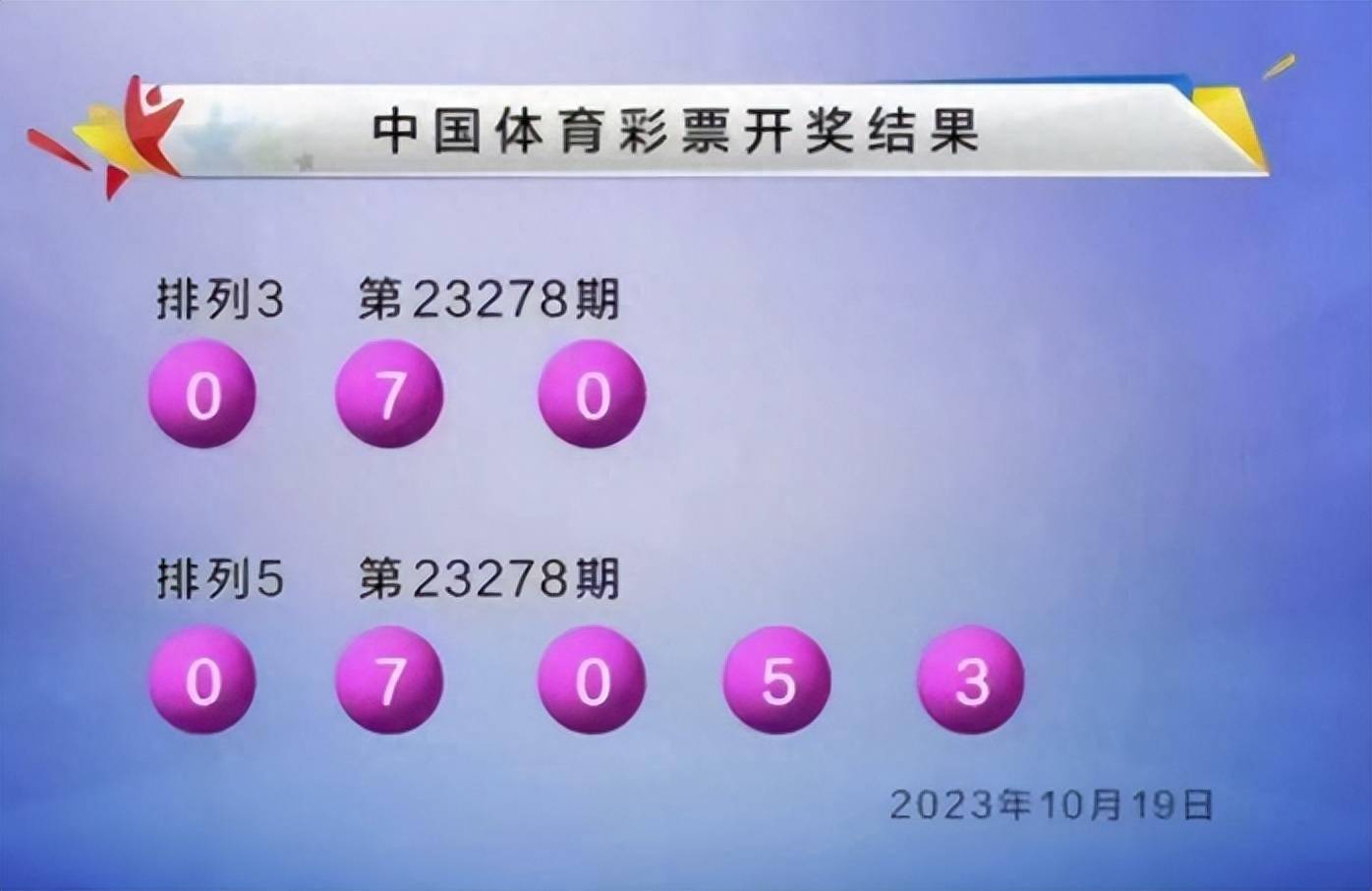 3D开奖，揭秘数字背后的幸运与期待3d开奖结果出来查询今天晚上中奖一