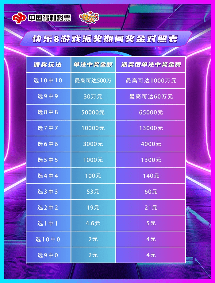 探索23054期体彩七位数，数字背后的奥秘与期待体彩7位数21057