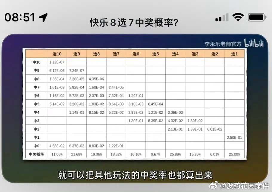 2019年湖北快乐8游戏新玩法，探索数字的奇妙之旅湖北福彩22选5开奖时间