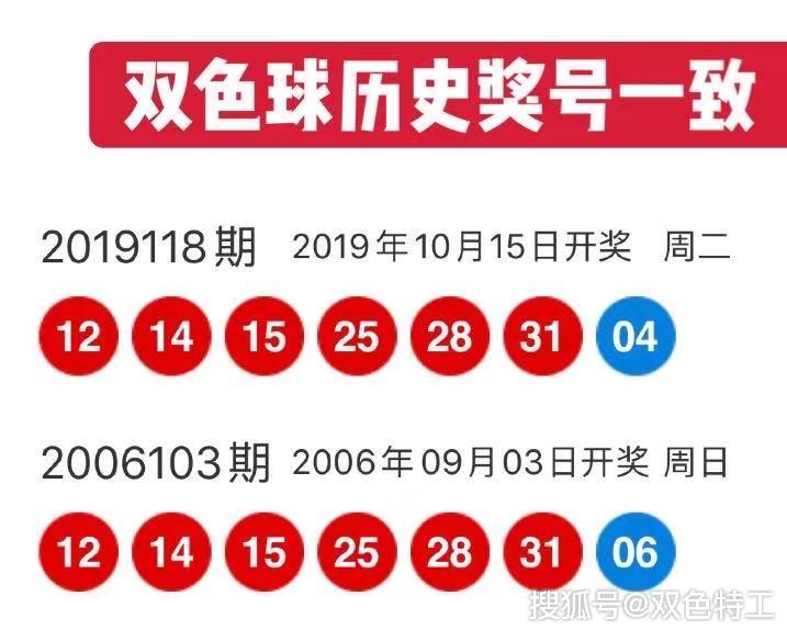 探索双色球第20195期开奖号码的奥秘与影响福彩双色球202105开奖结果