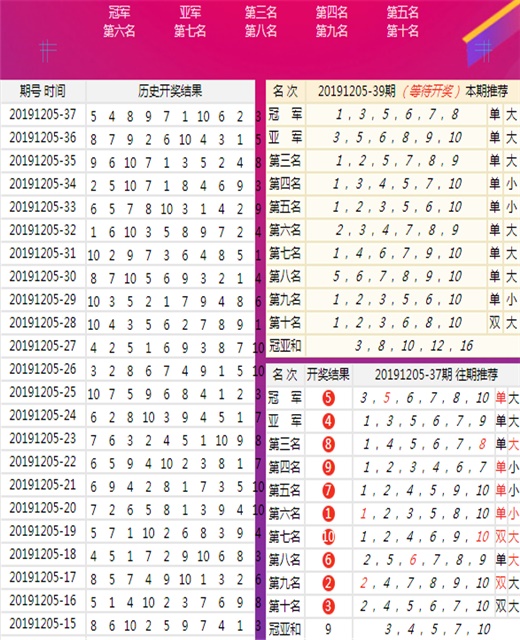 澳彩123期开奖结果，揭秘数字背后的幸运与期待澳彩123期开奖结果