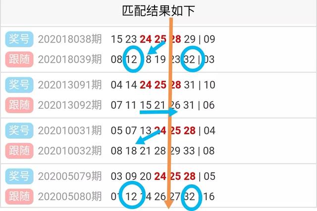 双色球开机号