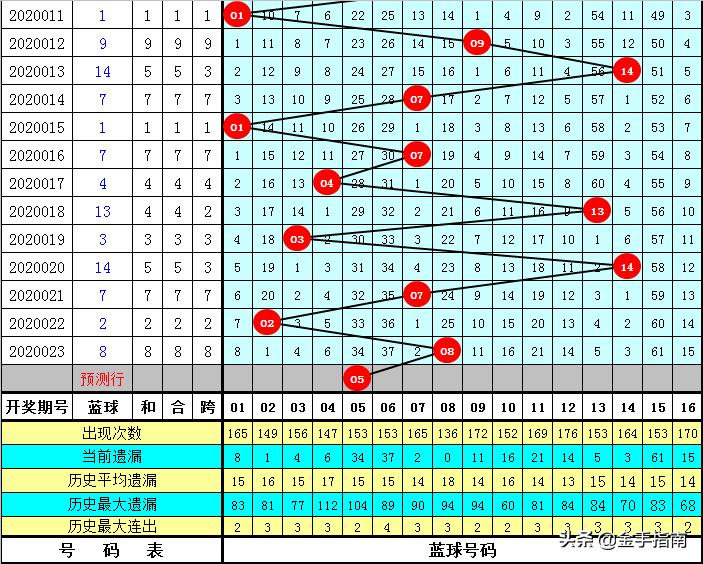 2025年6月2日