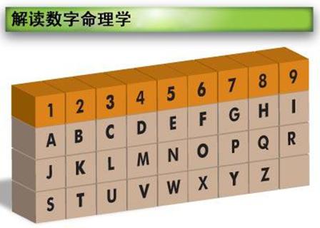 3D断组分解，解锁数字世界的秘密钥匙3d断组分解预测