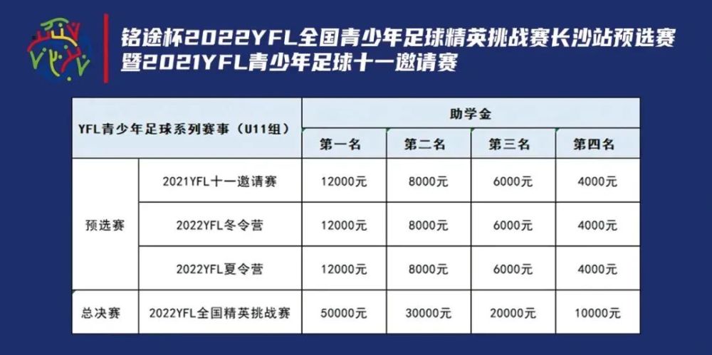 预测明日足球比赛，深度分析与推荐明日足球赛事时间表
