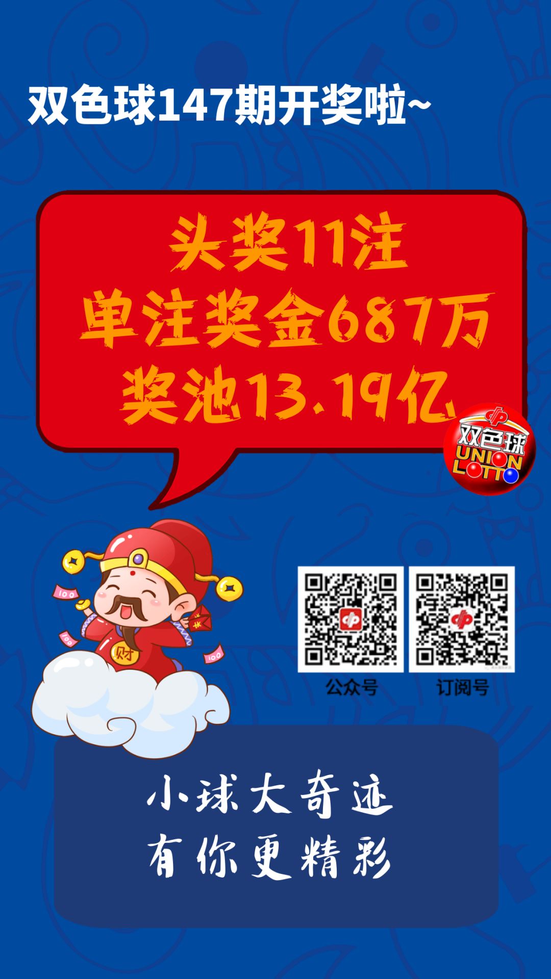 20147期双色球开奖揭晓，梦想与幸运的碰撞147期双色球开奖号码