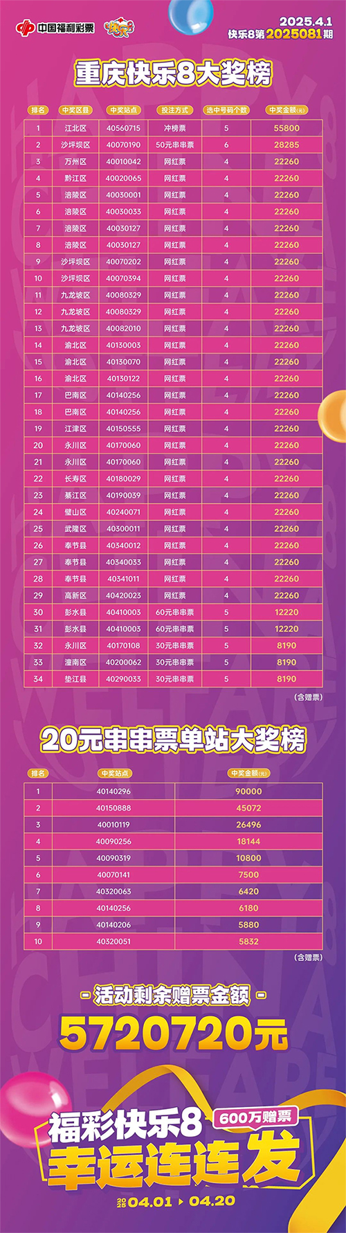 快乐八第五十六期开奖结果揭晓，幸运数字点亮生活，惊喜连连快乐八第56期开奖号码