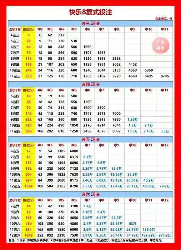 快乐八最新开奖结果图，解锁幸运的秘密快乐八最新开奖结果查询