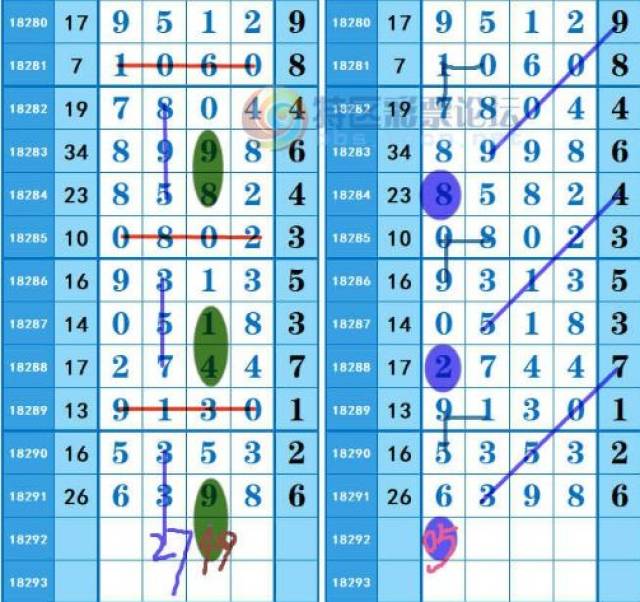 够力免费排列五奖表，解锁彩票中的智慧与乐趣够力排列五奖表手机版