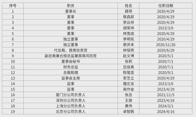 江西十五选五，揭秘开奖结果查询的奥秘江西十五选五开奖结果查询今天