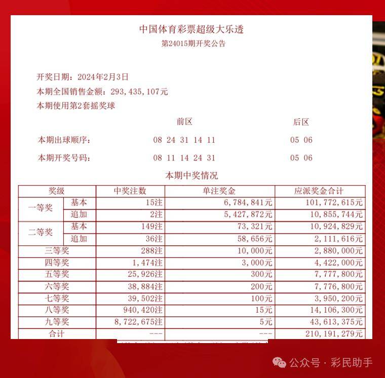 探索体彩10分钟，揭秘选五开奖的奥秘体彩11选五多久开奖结果