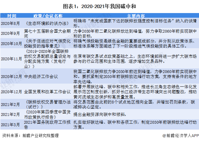 贵州快3和值号码推荐，深度解析与策略分享贵州快三和值推荐