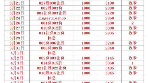 2025年6月 第59页